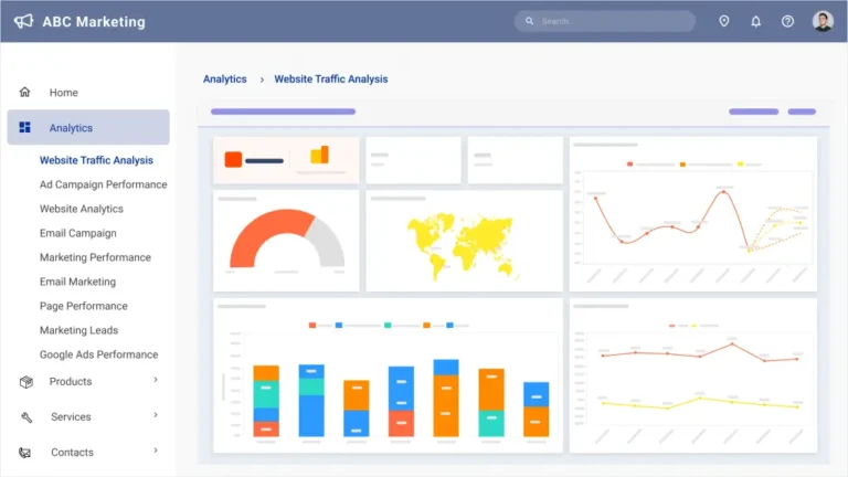 Website traffic analysis report